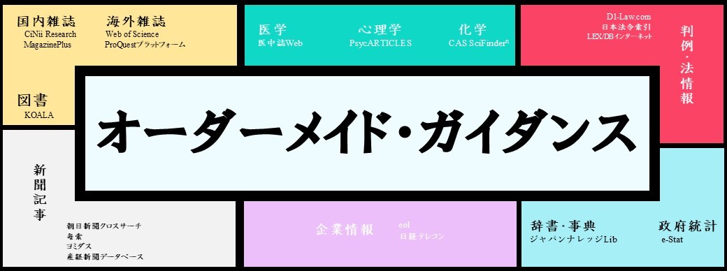 オーダーメイドガイダンス