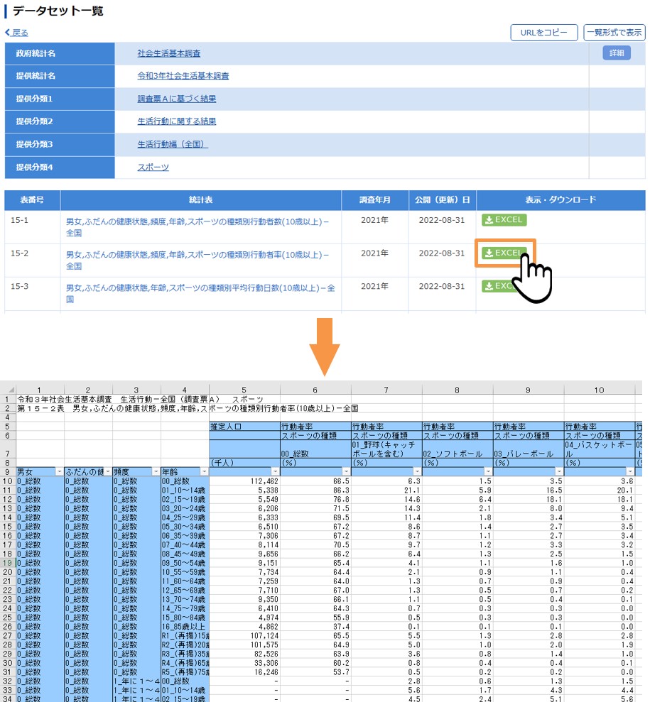 B. 総合統計書から探す - 統計情報の探し方：論の根拠や裏付けに