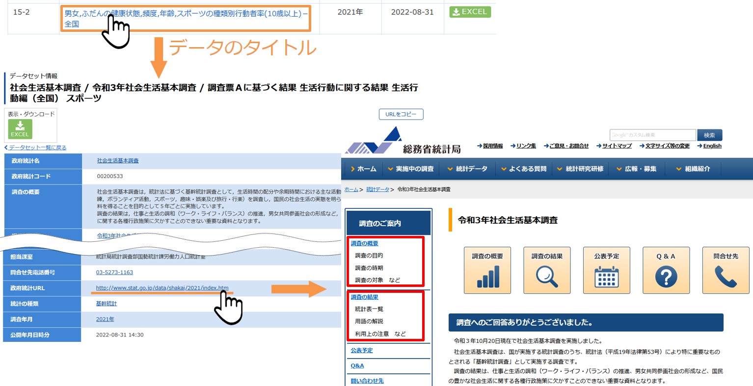 国勢調査報告 平成１２年　第３巻　その２　４/日本統計協会/総務省統計局（単行本） 文京区 على X: 
