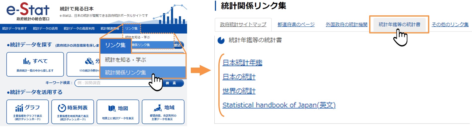 B. 総合統計書から探す - 統計情報の探し方：論の根拠や裏付けに
