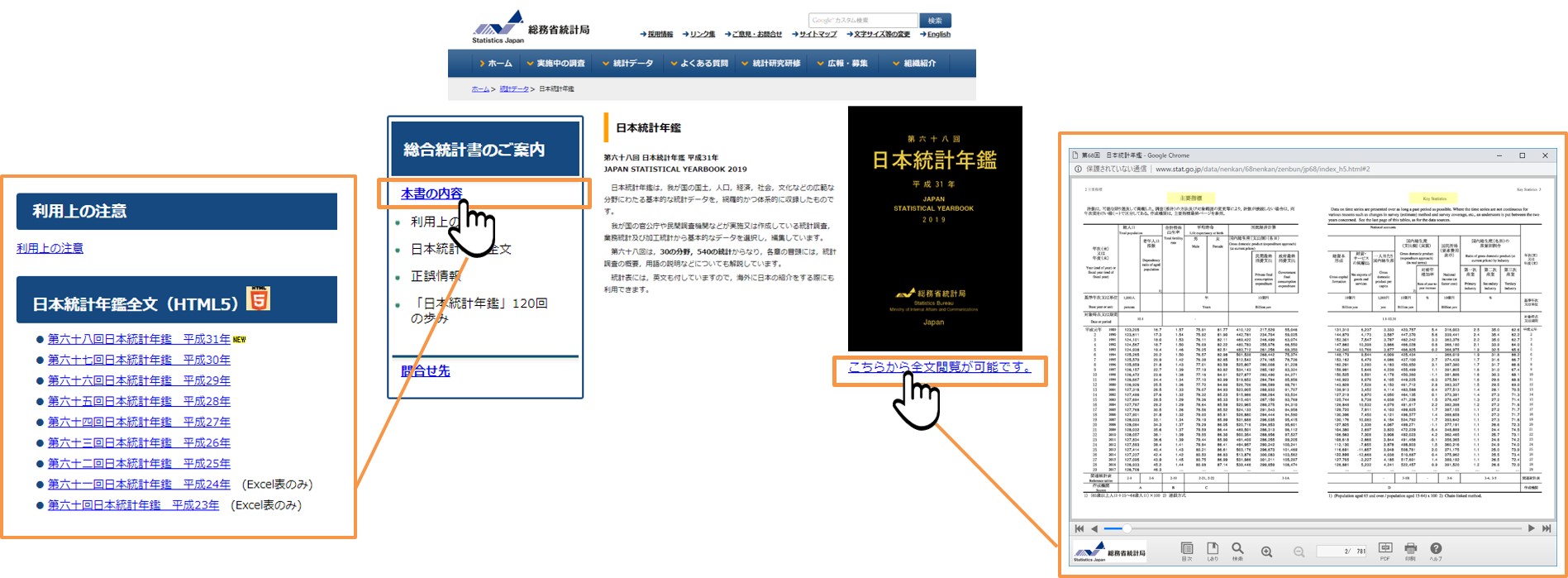 B. 総合統計書から探す - 統計情報の探し方：論の根拠や裏付けに