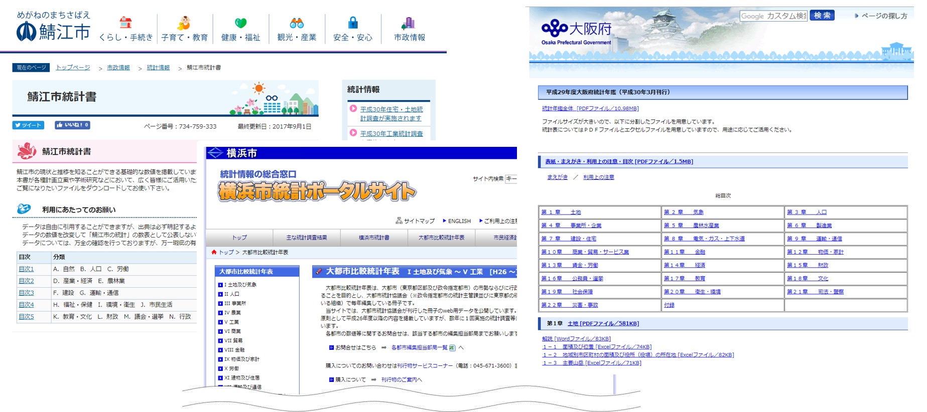 統計でみる市区町村のすがた ２００１/日本統計協会/総務庁統計局（大型本） 統計でみる市区町村のすがた 2001/日本統計協会/総務庁統計