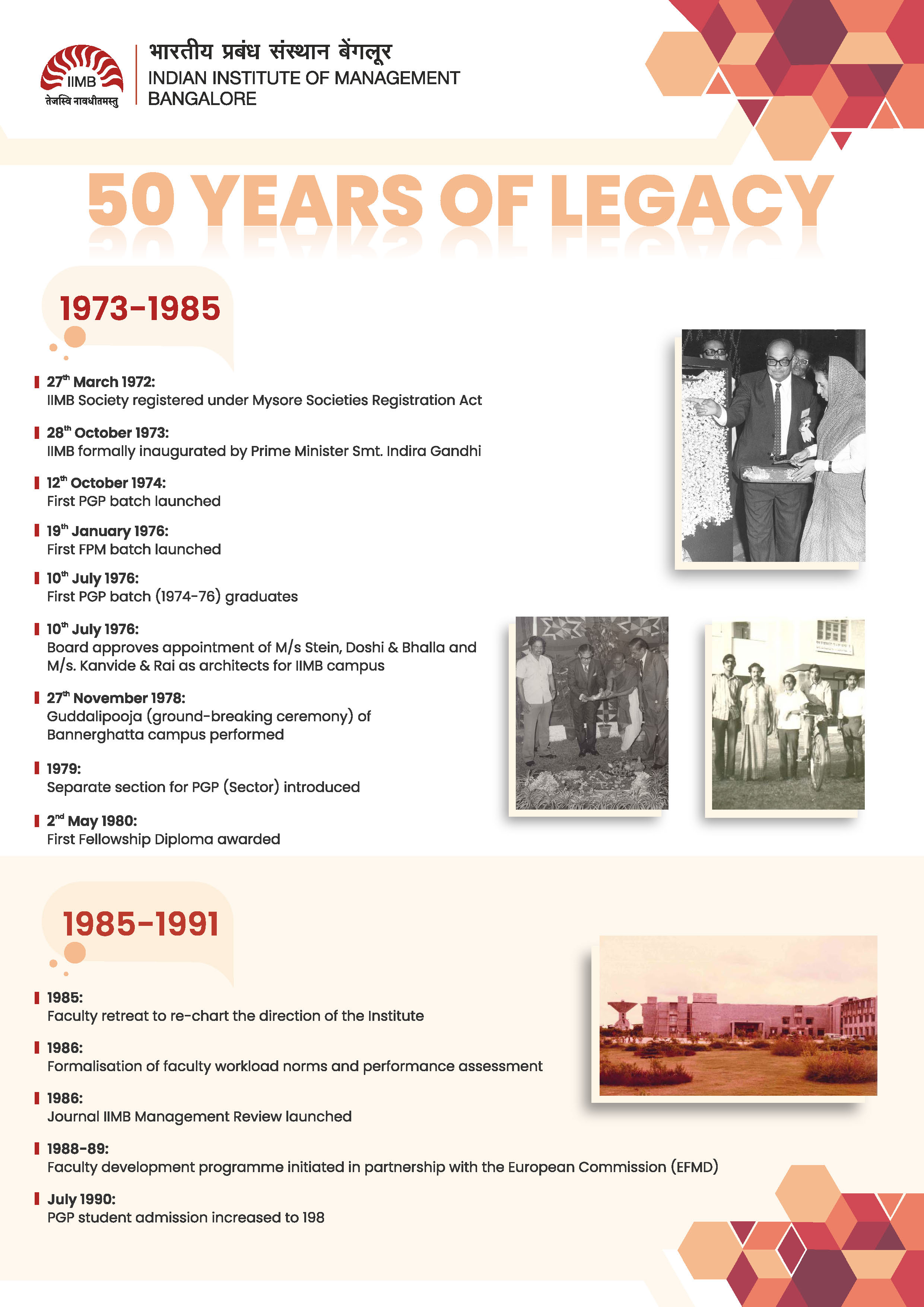 1985-1991 - IIMB History - LibGuides at Indian Institute of Management ...