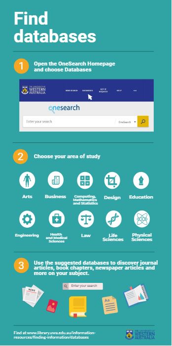 Books and journals - Legal research guide: Public Law - Library Guides ...