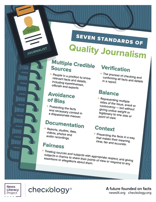 Journalism Guidelines Home - Current Events and News Literacy for MYP - LibGuides at ...