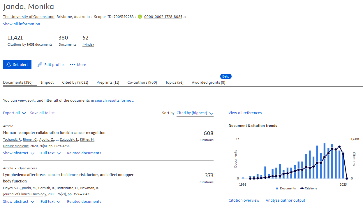 Scopus overview of researcher's publications and citations.