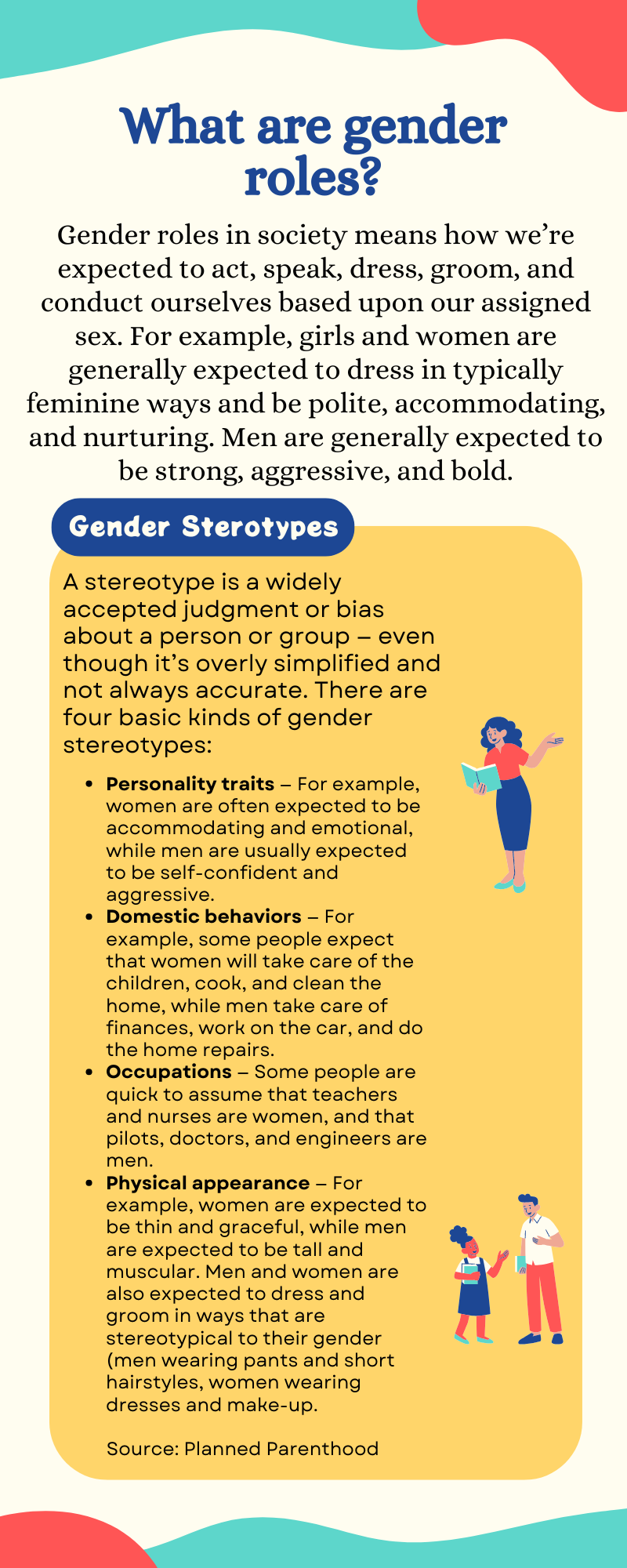 Fixed Gender Roles Gender Roles and Stereotypes - 11th Grade - LibGuides at Korea ...