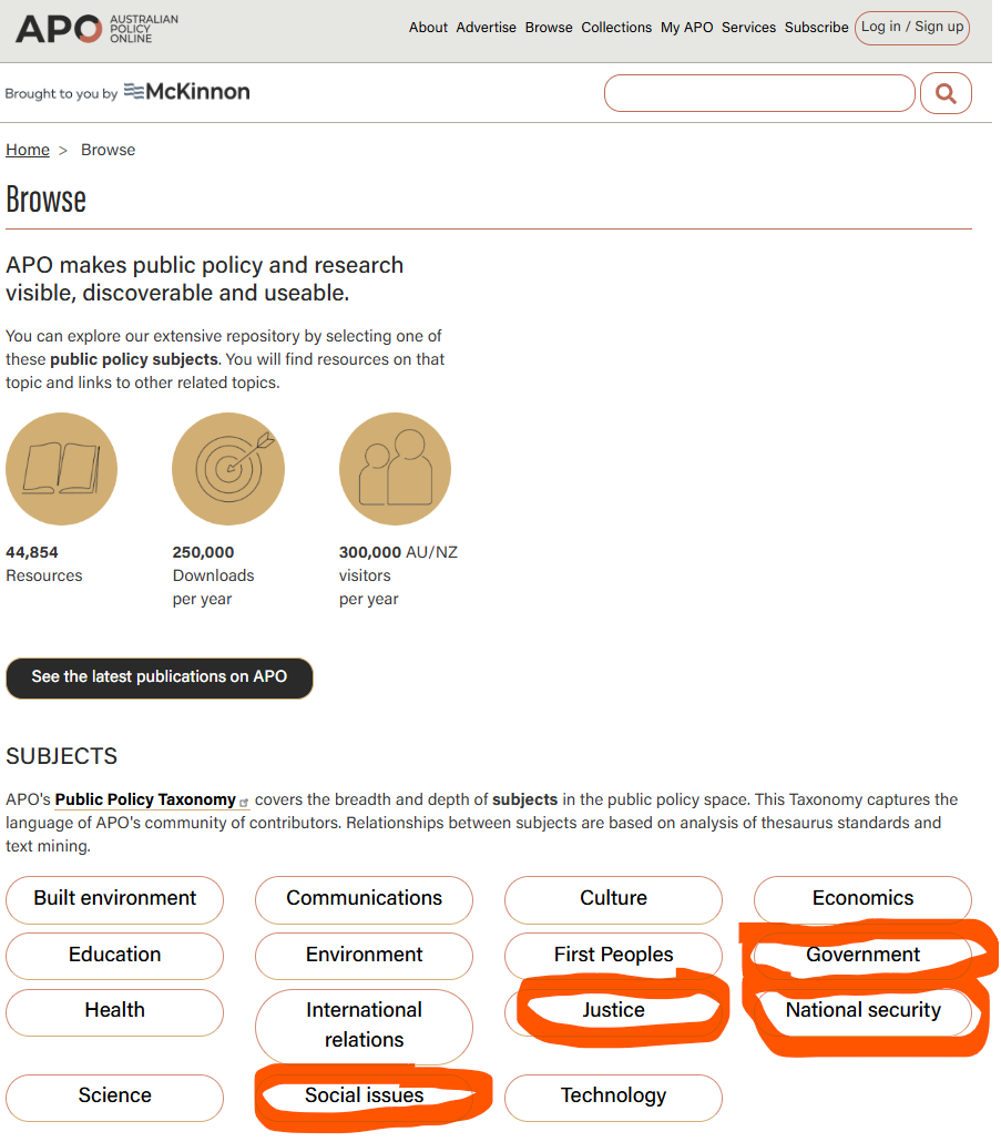 snapshot of APO browsing page with Justice topics circled