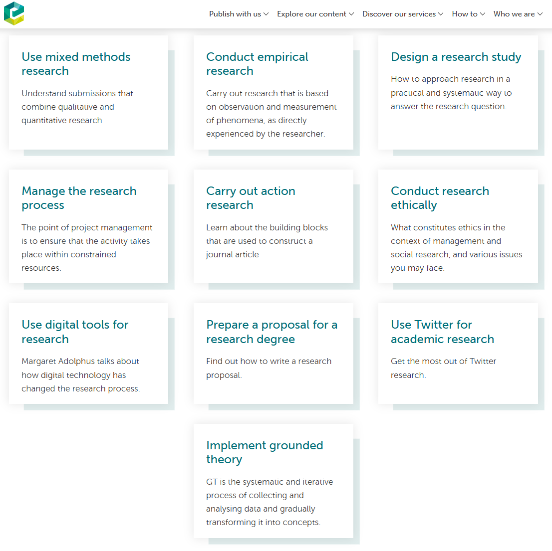 Research methods & design - Course guide: Education HDRs - Library ...