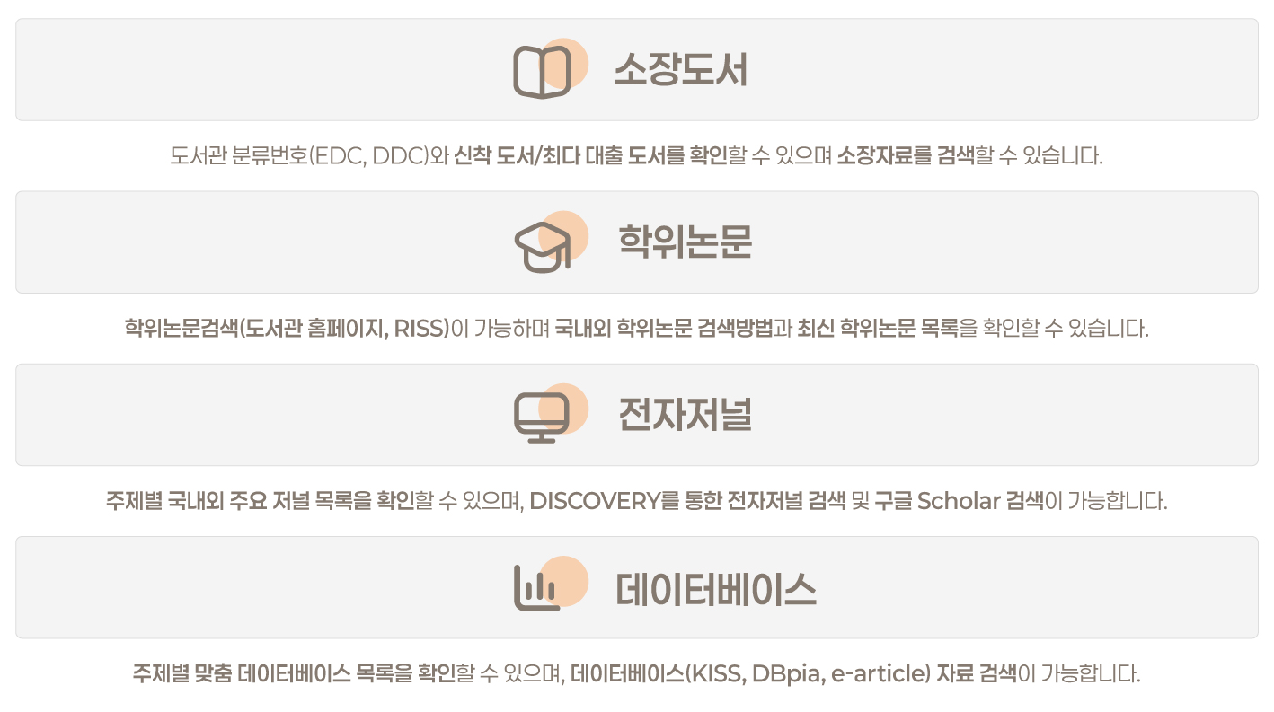 온라인 참고정보원 구성 이미지