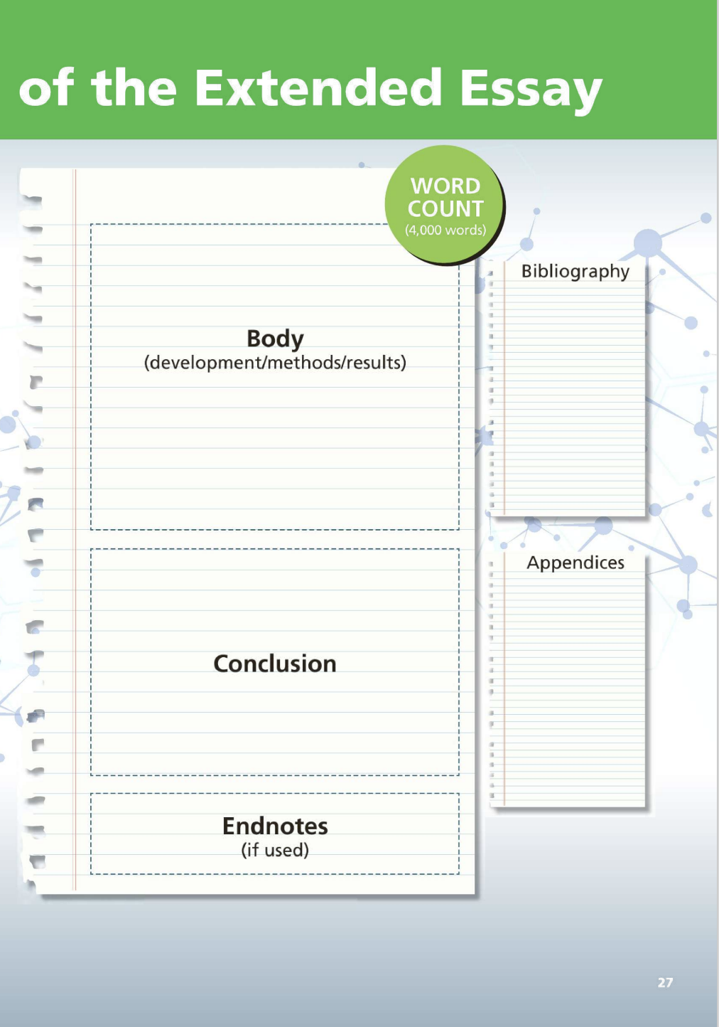 Planning your Essay - Template - XWA SY LIBRARY - LibGuides at XCL ...