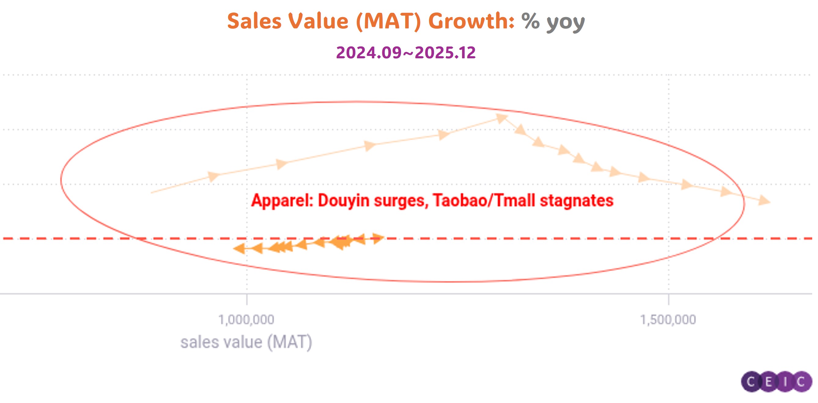 资源动态- LibGuides at China Europe International Business School