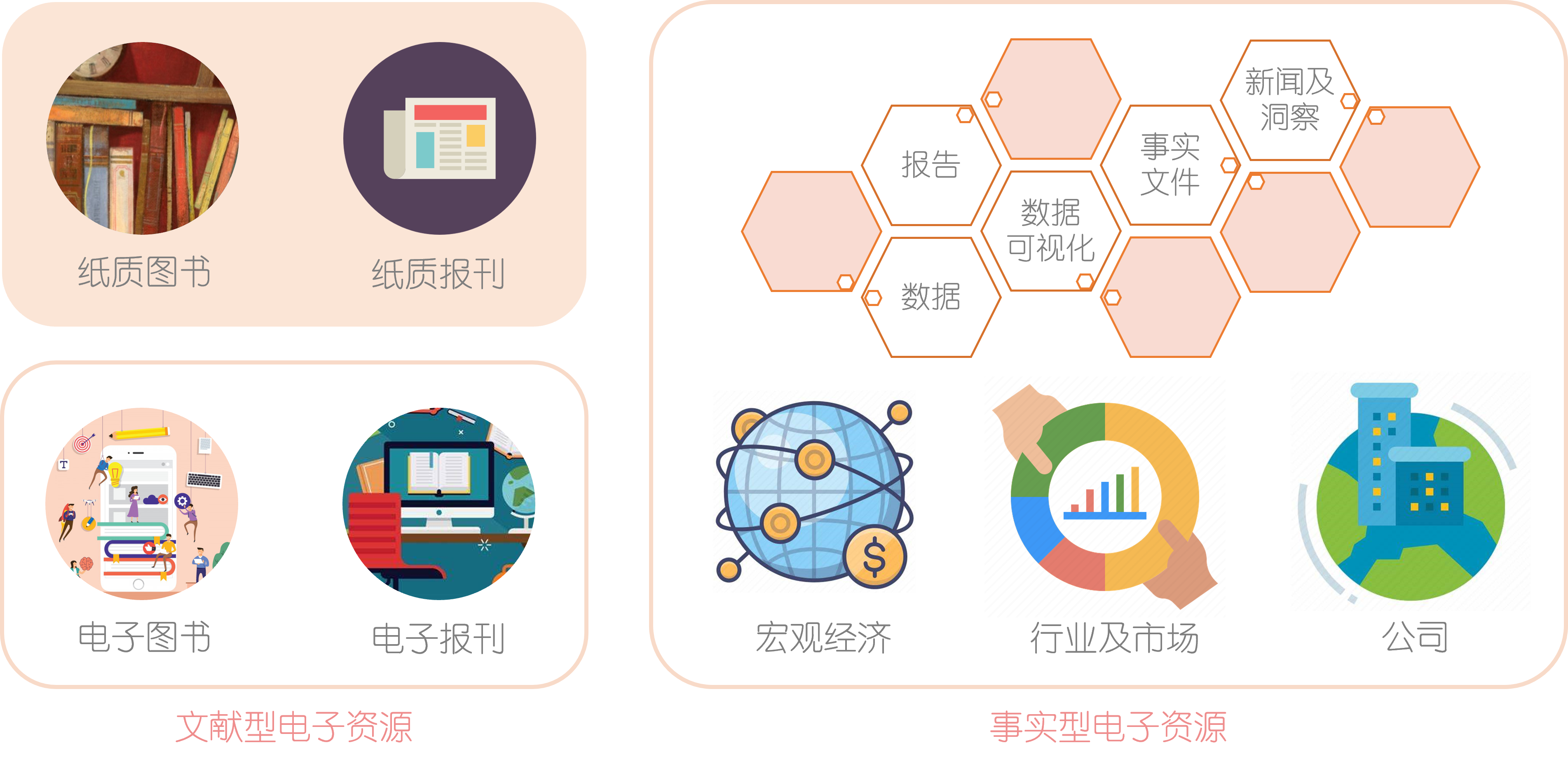 资源细分- 学生指南：FMBA - LibGuides at China Europe International Business School