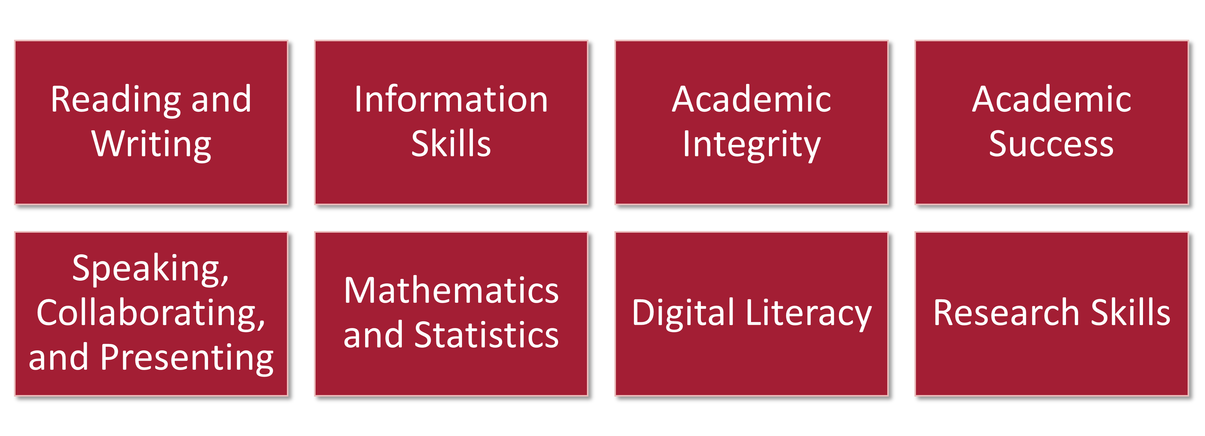 Introduction Academic Literacy Research At Western Sydney University Introduction Academic Literacy Research At Western Sydney University