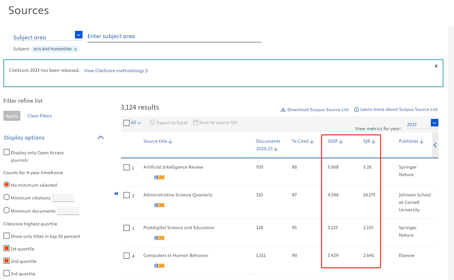SJR And SNIP Journal Impact Guides At The Education University Of 