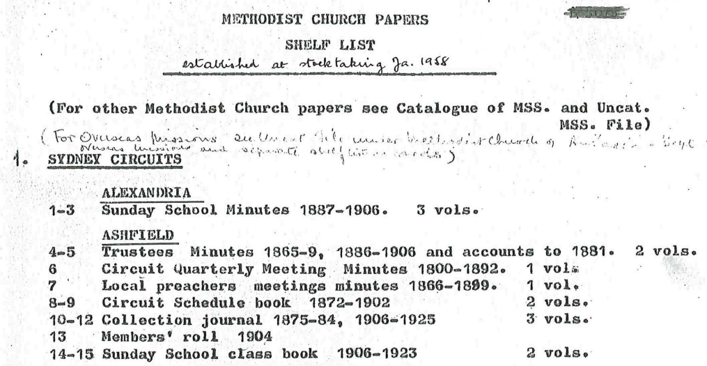 Methodist Paper Work Further records: Methodist Home Mission - Australian Missionary ...