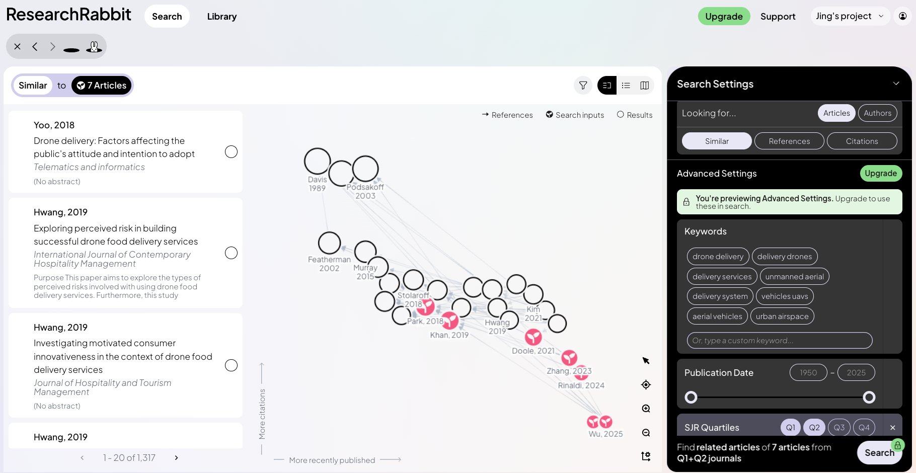 Litmaps Vs. Research Rabbit Popular Tools - Using AI-powered Tools for Literature Reviews - Subject ...