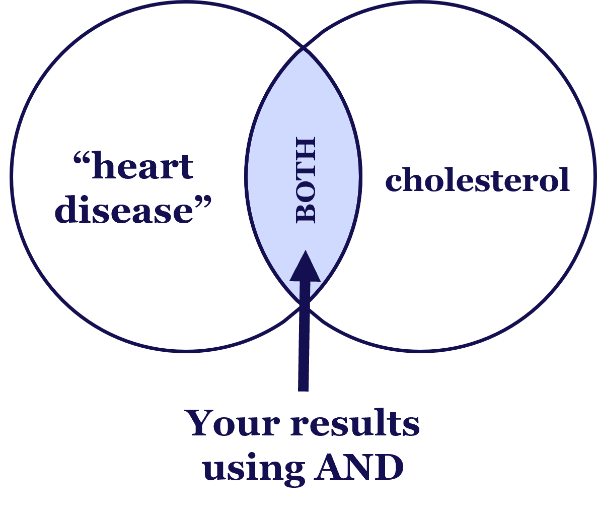 search-skills-law-and-legal-research-libguides-at-adelaide-university