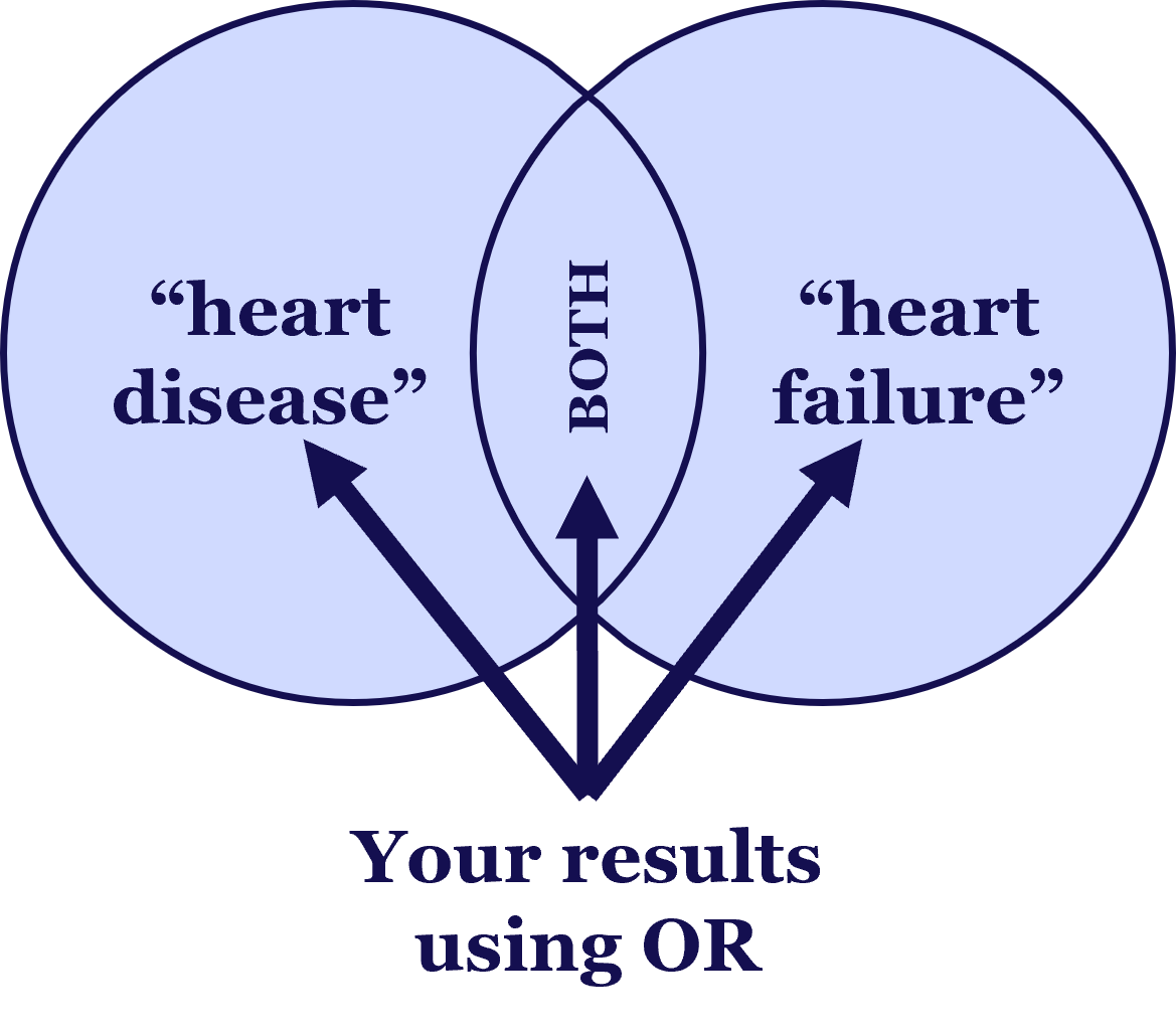 search-skills-law-and-legal-research-libguides-at-adelaide-university