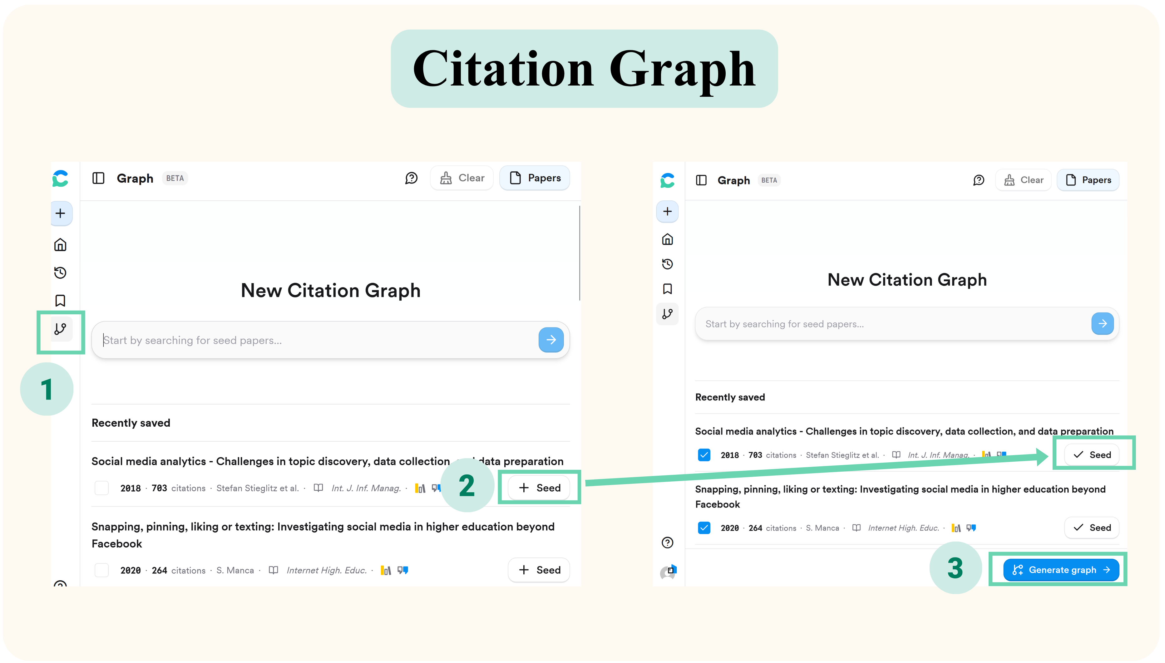 4. Citation Graph - Consensus - Research Guides at Hong Kong Baptist ...