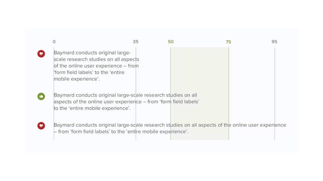 Optimal poster column width