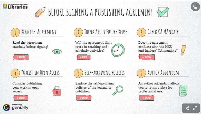 Copyright Tips Policies & Guidelines - Copyright in Teaching and Learning at HKU ...