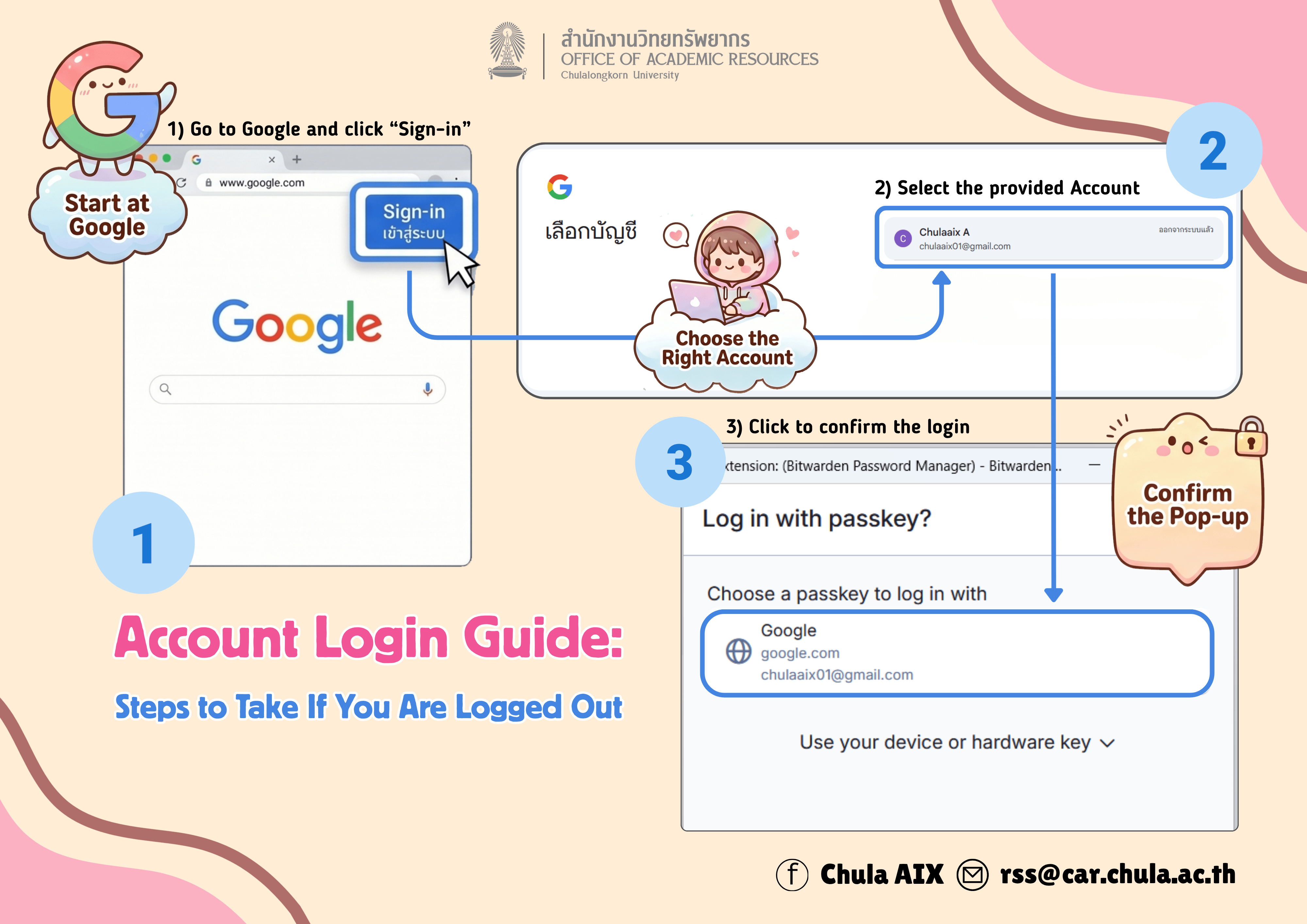 Account Login Guide - Chula AIX Guide - LibGuides at Chulalongkorn ...