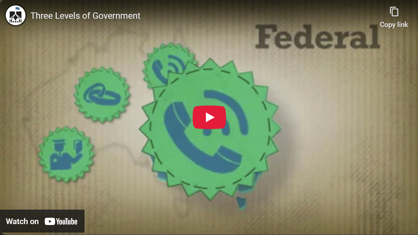 Home - [Year 5] HASS - Levels of Government - LibGuides at Redlands College