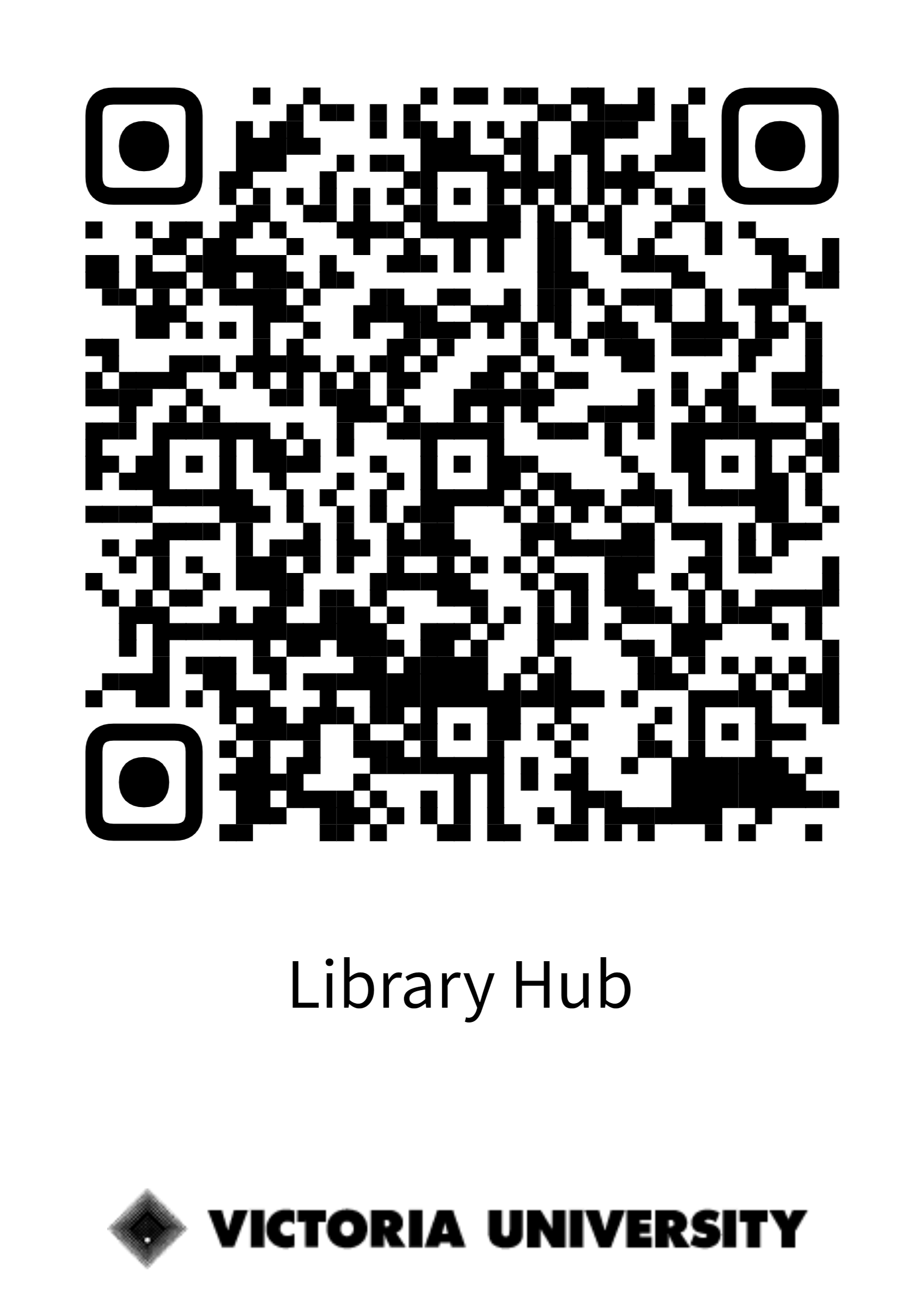 Overview Education Library Guides At Victoria University Overview Education Library Guides At Victoria University