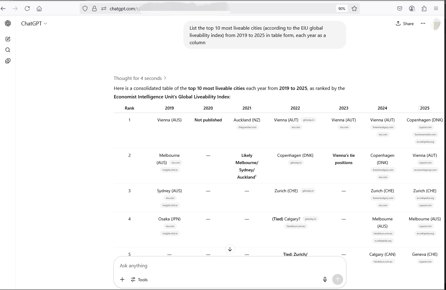 ChatGPT liveable city ranking screen capture