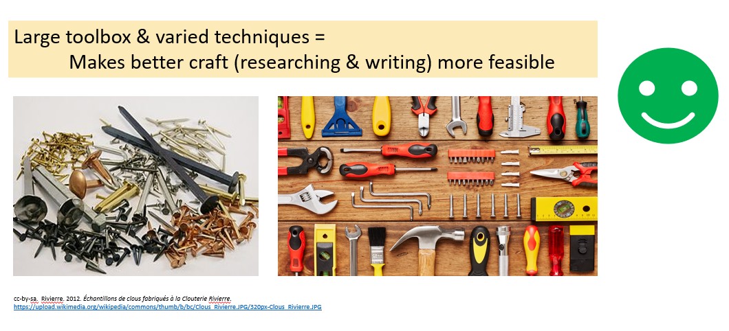 image of a large variety of nails and fasteners and an image of a variety of tools (screew drives, spanners, etc.) with a green smiley face on the right. Words above the images: Large toolbox & varued technqiues: Make better creaft (researching and writing) more feasible