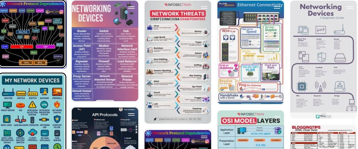It Support Reference IT Support - Information Technology Resources - LibGuides at TAFE South ...