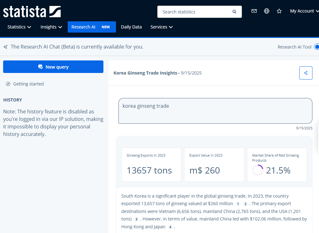 Statista Research AI query screenshot