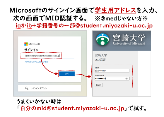 Microsoftのサインイン画面