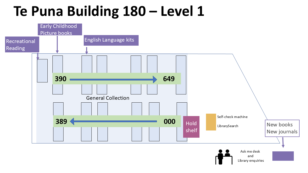 Te Puna Building 180 - level 1