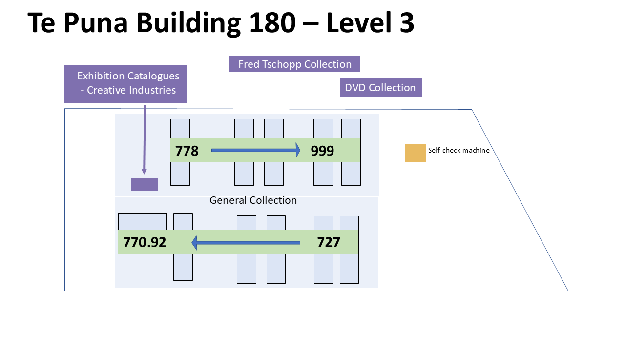 Te Puna Building 180 - level 3