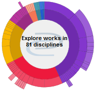 discipline wheel