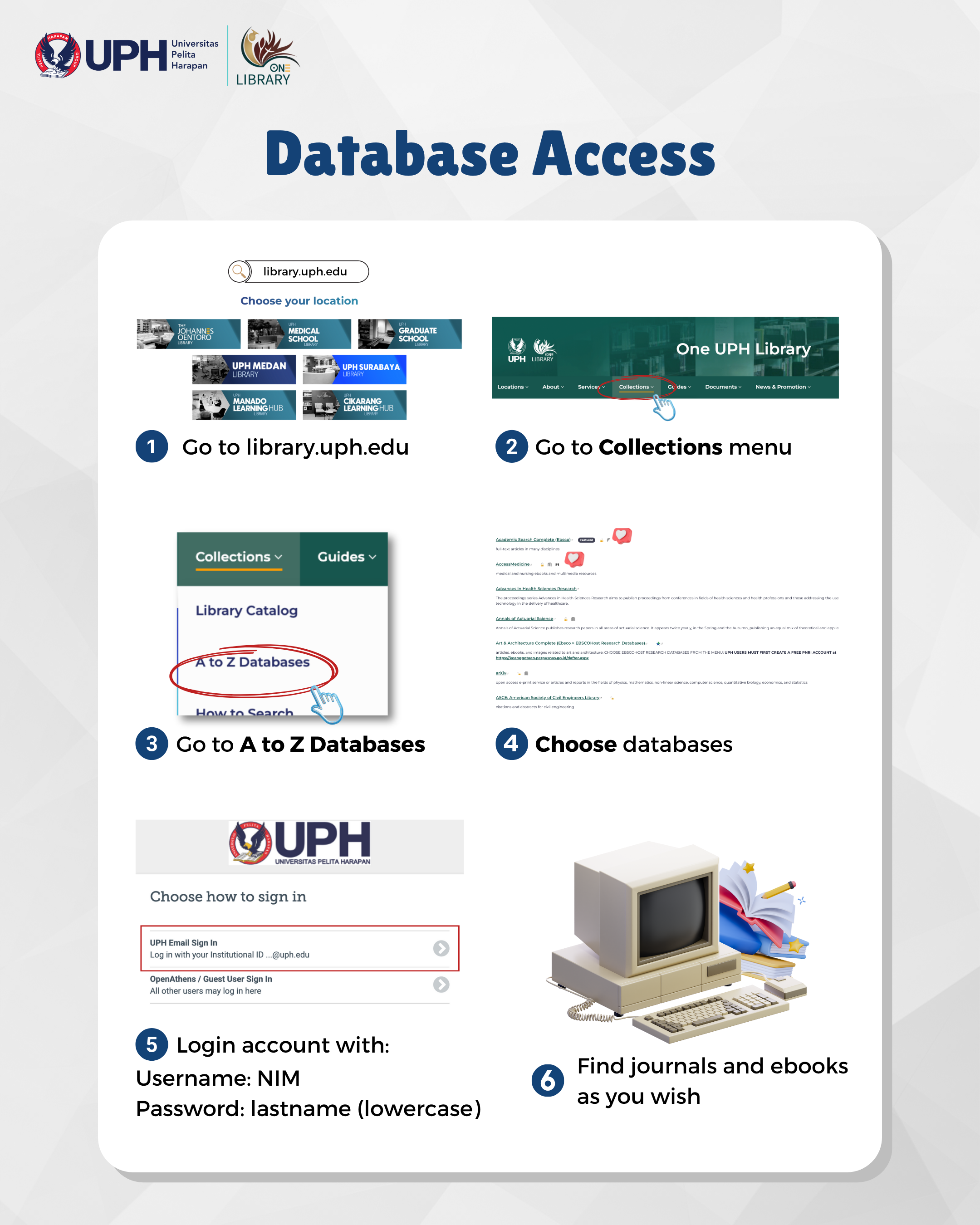 Database Access