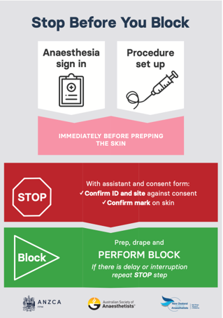 Prevent Block Regional & local anaesthesia - Anaesthesia training resources - Library ...