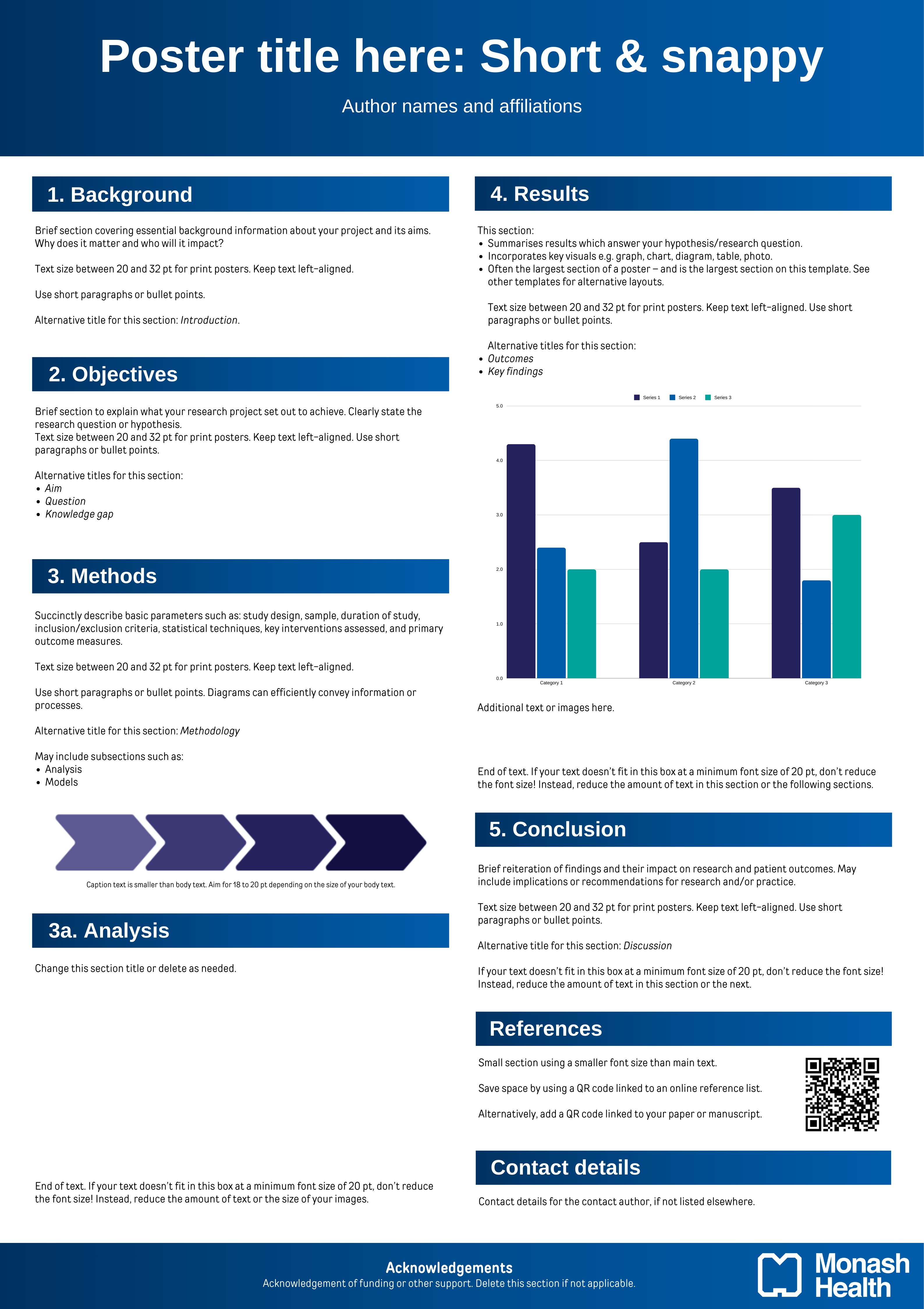 Medical Scientific Poster Template