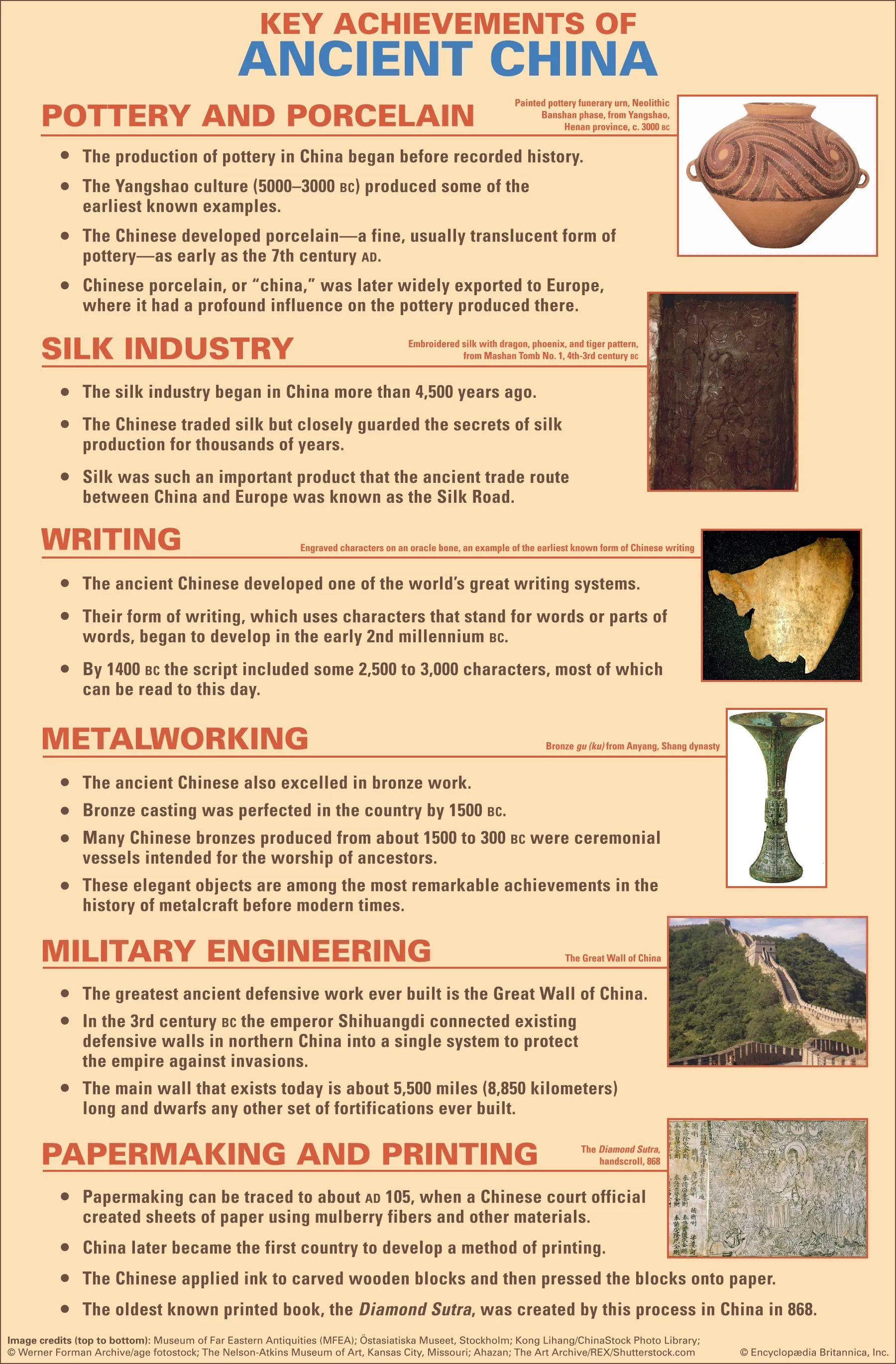 List of important inventions of the ancient Chinese people